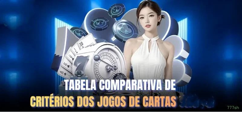 Cadastro Rápido 777sh